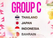 Siap Hadapi Grup Neraka di AFC 2025